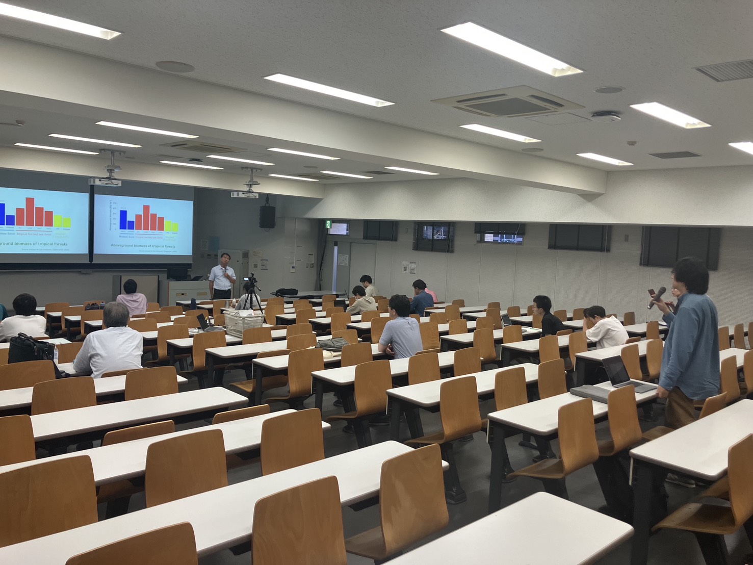 รูปกิจกรรมเพิ่มเติม