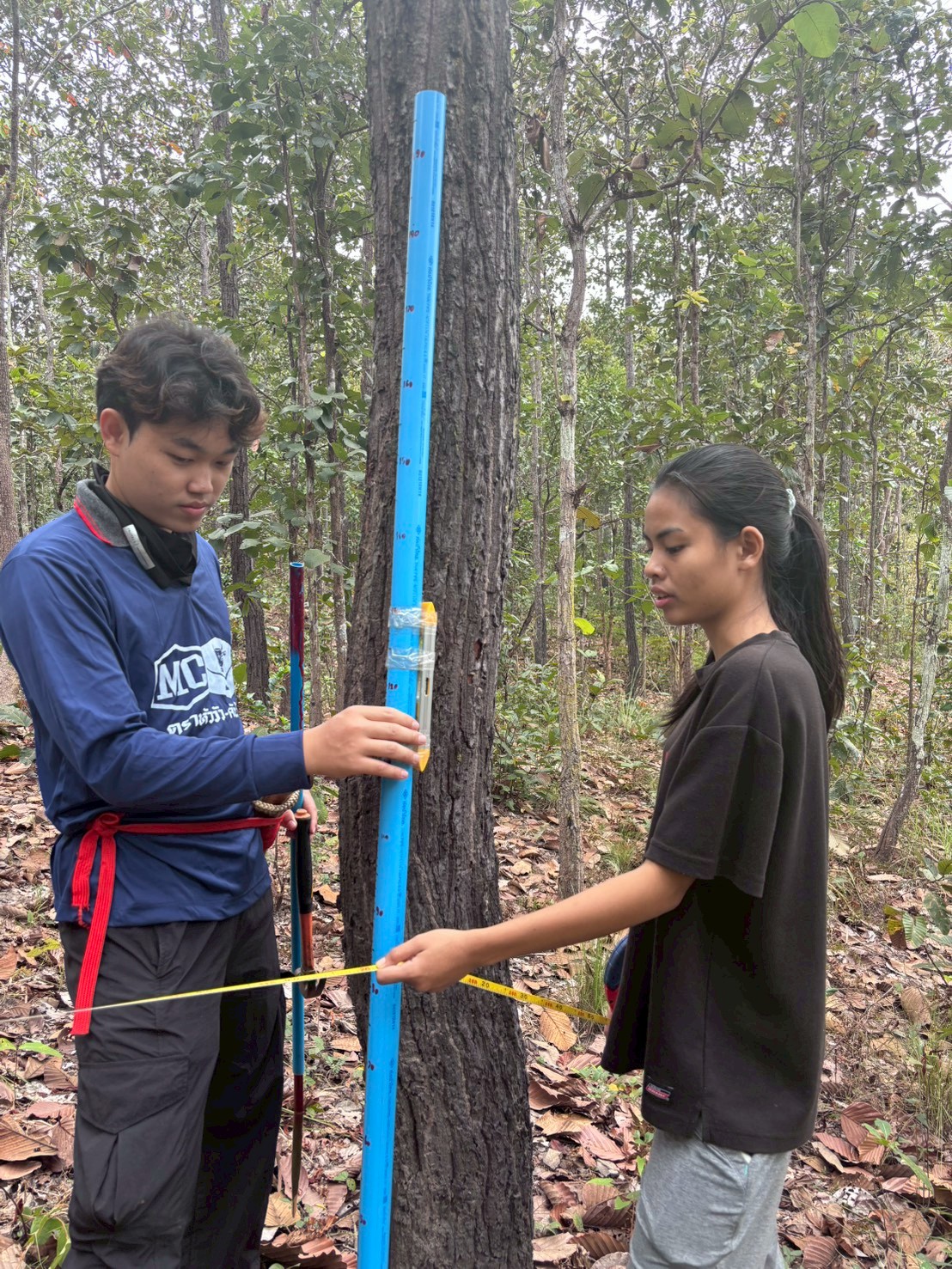 รูปกิจกรรมเพิ่มเติม