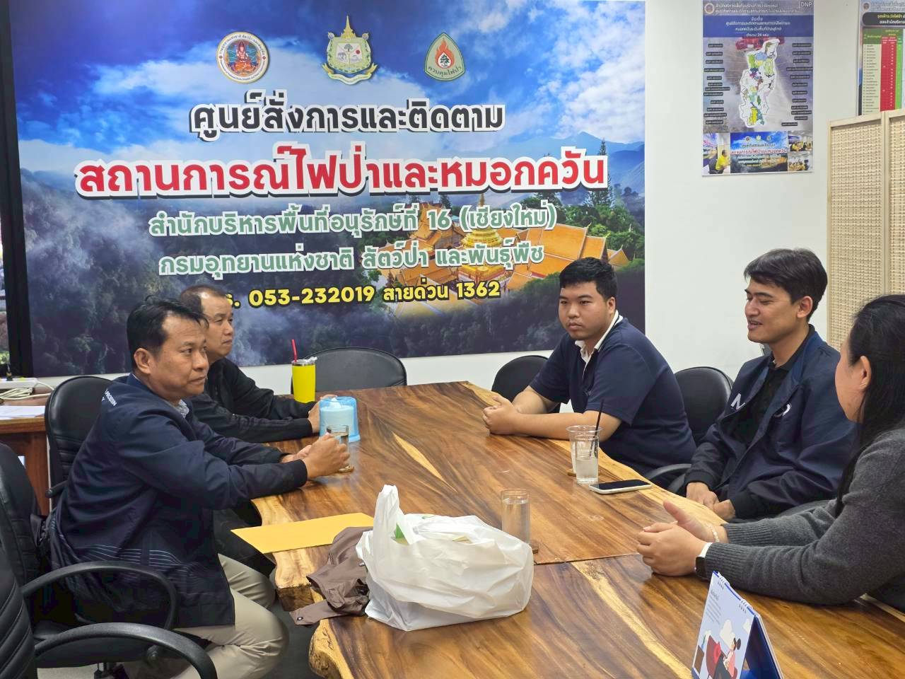 รูปกิจกรรมเพิ่มเติม