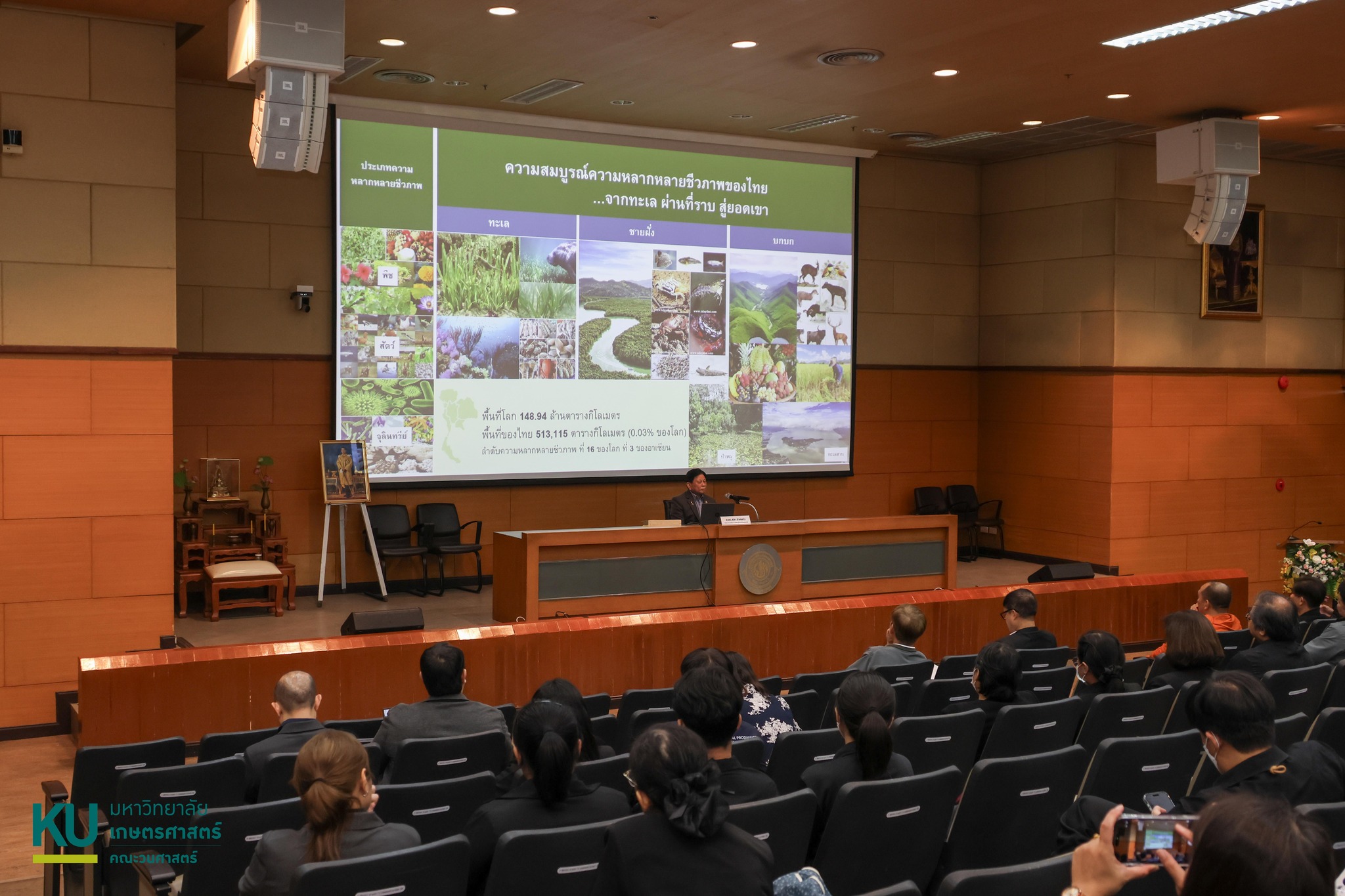 รูปกิจกรรมเพิ่มเติม